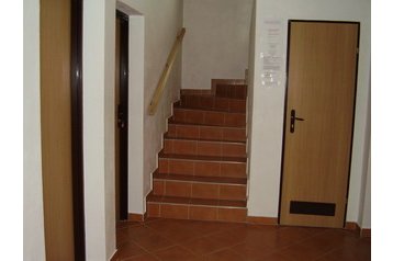 Словакия Privát Vitanová, Экстерьер